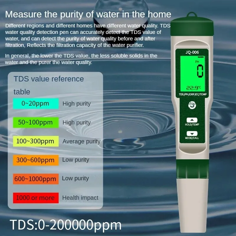 10-in-1-Wasserqualitätsmonitor PH/EC/TDS/ORP/H2/Fruchtbarkeit/Salzgeha – Bild 4