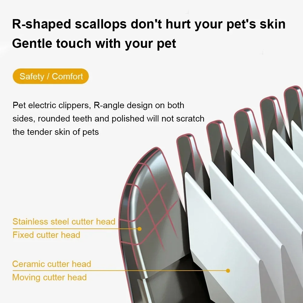 Hund Professionelle Haarschneidemaschine Elektrische Pflege Trimmer – Bild 4