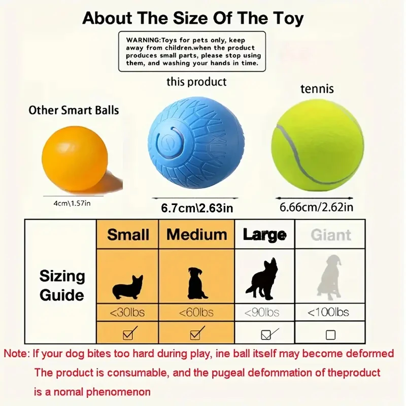 Intelligenter Hundespielball Automatischer Interaktiver Elektronischer – Bild 4